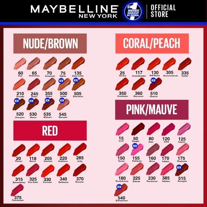 Maybep Color MAYBELLINE OFFICIAL STORE - SUPERSTAY MATTE INK LIQUID LONG LASTING ...