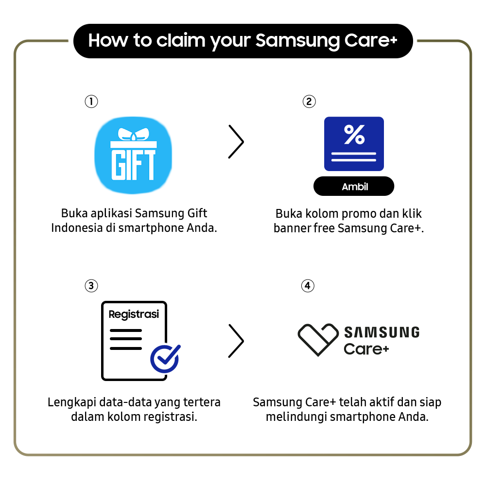 Samsung Galaxy A05s - Layar PLS LCD 90Hz 6,7 inci