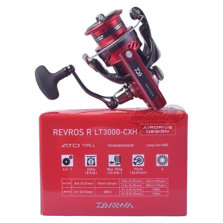 daftar harga reel daiwa Pancing Putar Saltist MQ Forza Sports Jual Reel Daiwa Megaforce