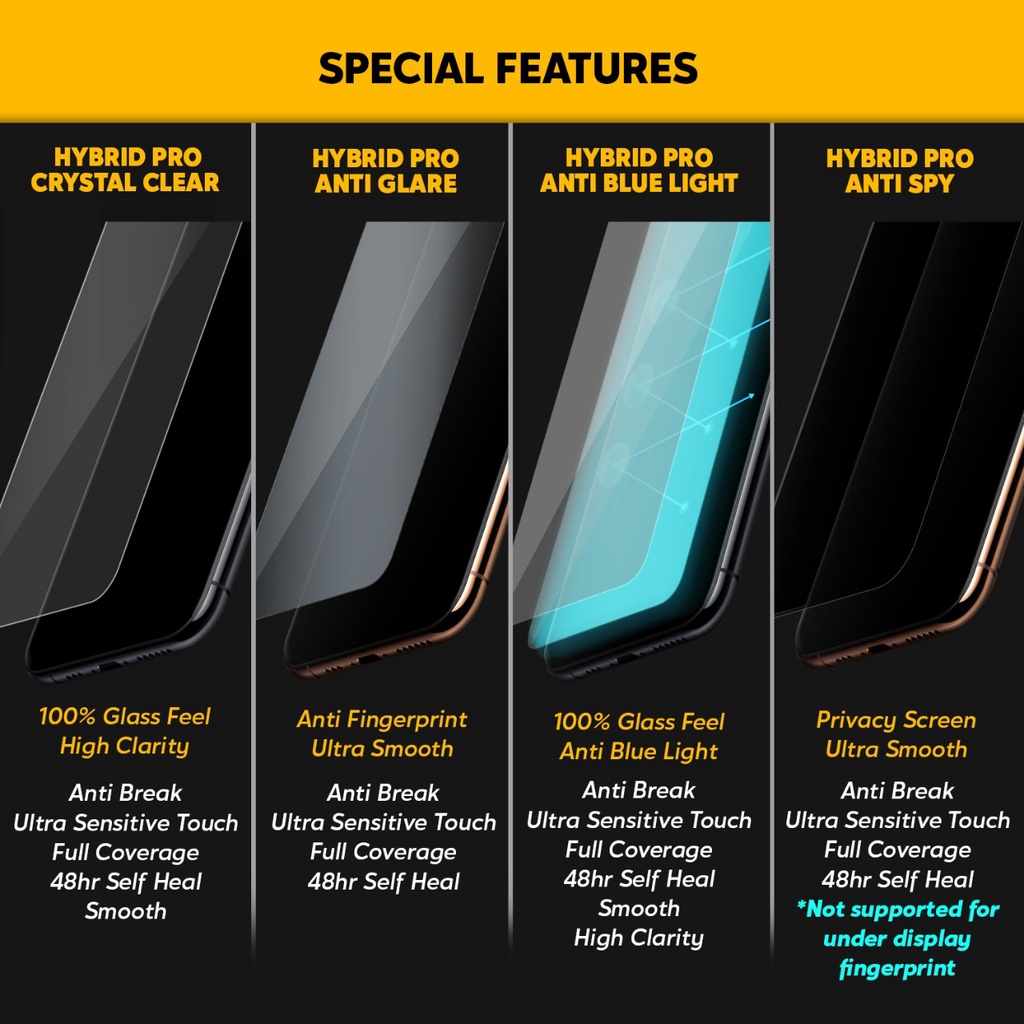 Bridge Screen Protector HYBRID PRO ANTI BREAK SCREEN PROTECTOR HANDPHONE FULL COVER - ALL VARIAN