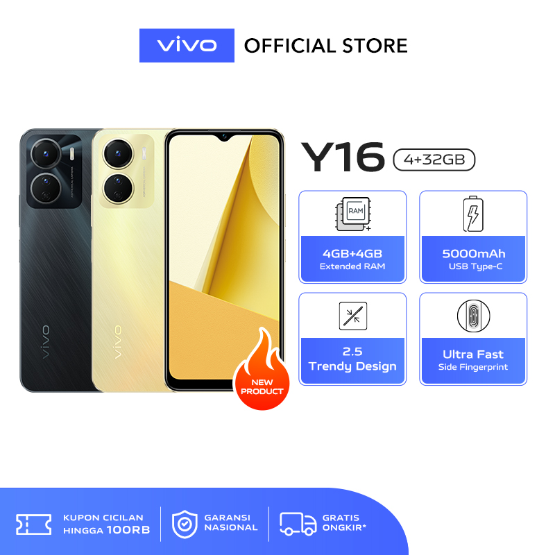 Vivo Y16