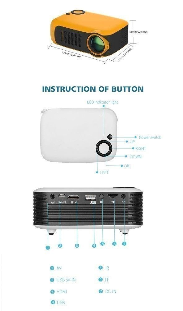 PROYEKTOR / PROJECTOR SMART INFOCUS TRANSJEE A2000 Proyektor Mini